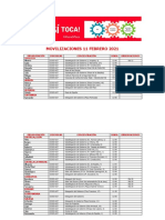 Movilizaciones 11 Febrero 2021: Organización Convocan Concentración Hora Observaciones