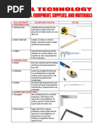 Tool/ Equipment Description/ Function Picture A. Measuring Tools