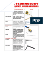 Tool/ Equipment Description/ Function Picture A. Measuring Tools
