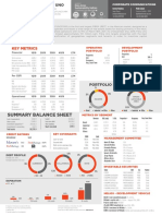 Key Metrics: Summary Balance Sheet