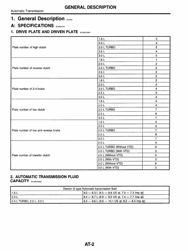 2001 USDM Subaru Outback Service Manual BE BH PDF Transmission