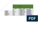 Taller - Formulas y Funciones - Excel - 2016