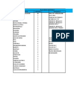 HERRAMIENTAS Y MATERIALES