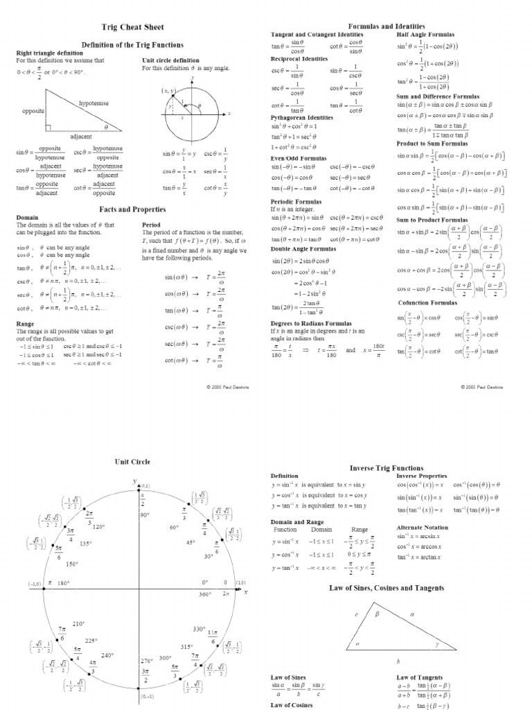 Trig Cheat Sheet Definition of The Trig Functions | PDF