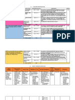 Iii. Concern Prioritization Health Concern Criteria/ Scale Computation/Score Justification Rank