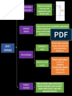 Cuadro Sinoptico Limites y Continuidad
