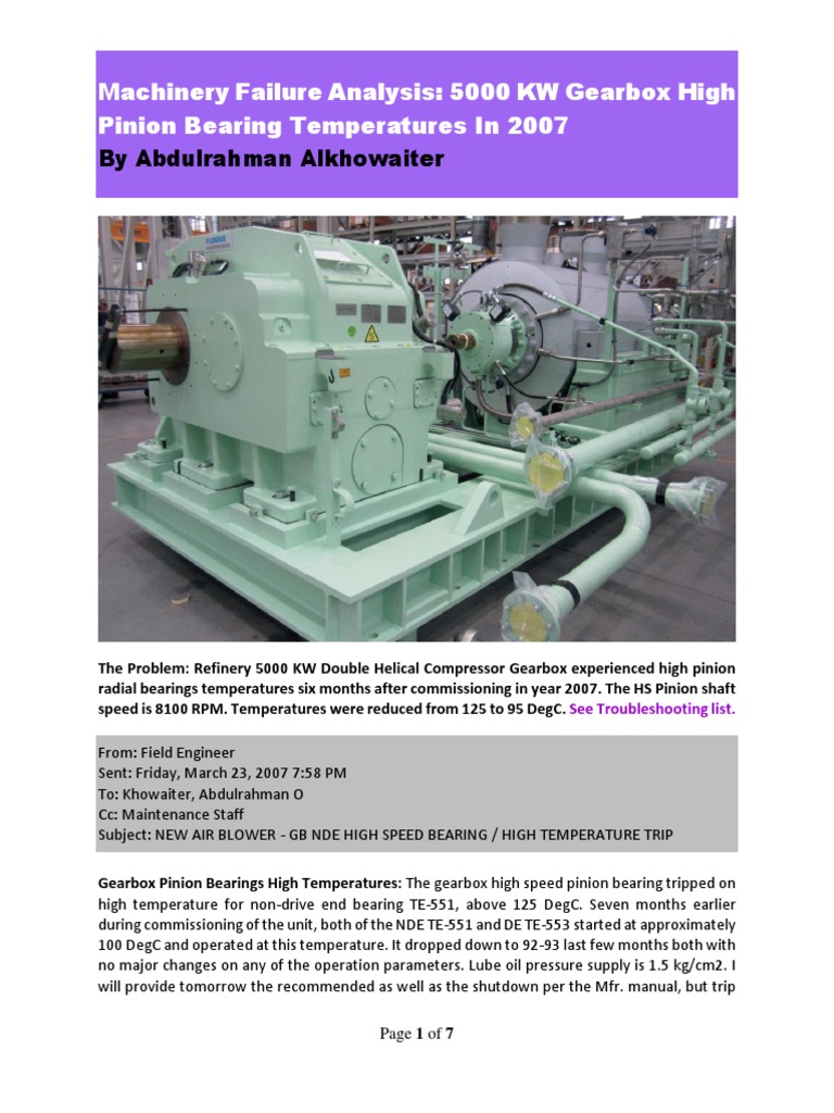 5000 KW Gearbox High Pinion Bearing Temperatures 1644227029 PDF