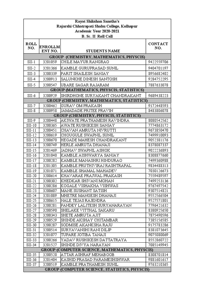 Roll Call B. Sc. II | PDF