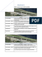 Attachment 1 Scope and Job Description