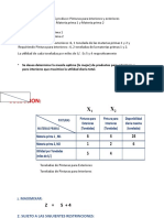 Ejercicio PROGRAMACION lINEAL