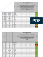 Resultados Preliminares de La Actividad 2 Segundo Hito 31 de Diciembre