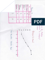 GRAFICO DE MEDIAS