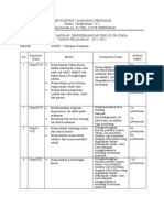 A3. Program Tahunan Fik