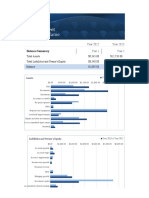 Balance Sheet: Company Name