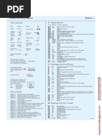 Key To Symbols Engine Fuse Box: Diagram 1 Peugeot 206 Wiring Diagrams