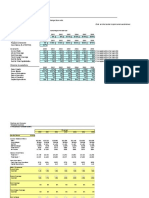 Please Only Change Blue Cells. Click On This Button To Print Entire Worksheet