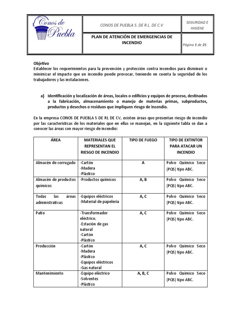 Plan de Emergencia por Incendio | PDF | Primeros auxilios | Residuos