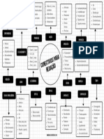 Mapa Mental de Conectivos Para Redacao Do Enem (2)