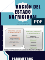 Valoración estado nutricional