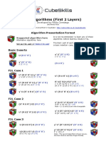 F2L Algorithms (First 2 Layers) : Algorithm Presentation Format