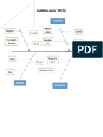 Diagrama Causa y Efecto