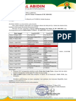 Surat Pemberitahuan Pat Kelas Vi TP 2021-2022