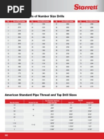 BSP - BSPT Thread Chart - British Metrics | PDF | Plumbing | Tools
