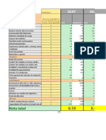 Comparativa de coeficientes SEAT, Skoda, Volkswagen, Peugeot, Citroen, Opel, Renault, Ford y Nissan