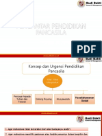 Pendidikan Pancasila Urgensi Masa Depan