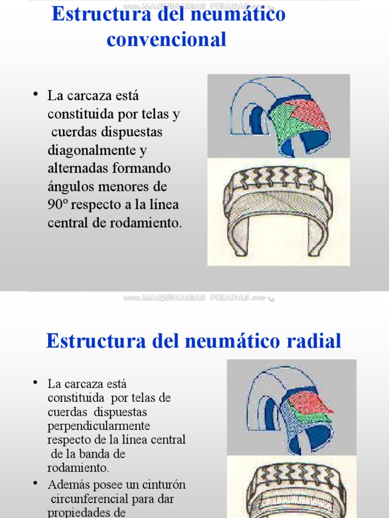 Estructura y Nomenclatura de Neumáticos | PDF | Neumático | Camión
