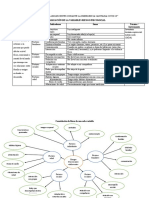 Operalización de La Variables Riesgo Psicosocial