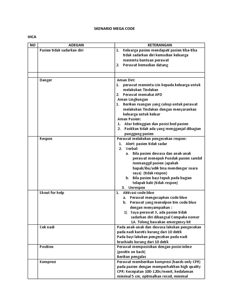 Skenario Mega Code ACLS Terperinci | PDF