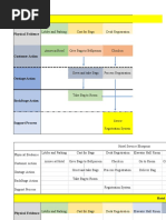 CSM Hotel Flowchart (Edited)