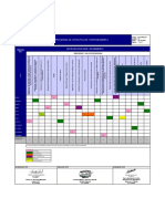 SSO-PRG-001 Programa de Capacitacion y Entrenamiento