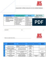 MS-Quality Plan for Manufacture