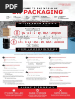 Un Packaging: Welcome To The World of