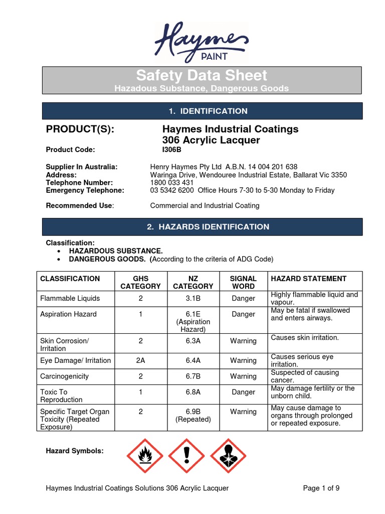 ICS 306 Acrylic Lacquer SDS PDF Chlorine Dangerous Goods