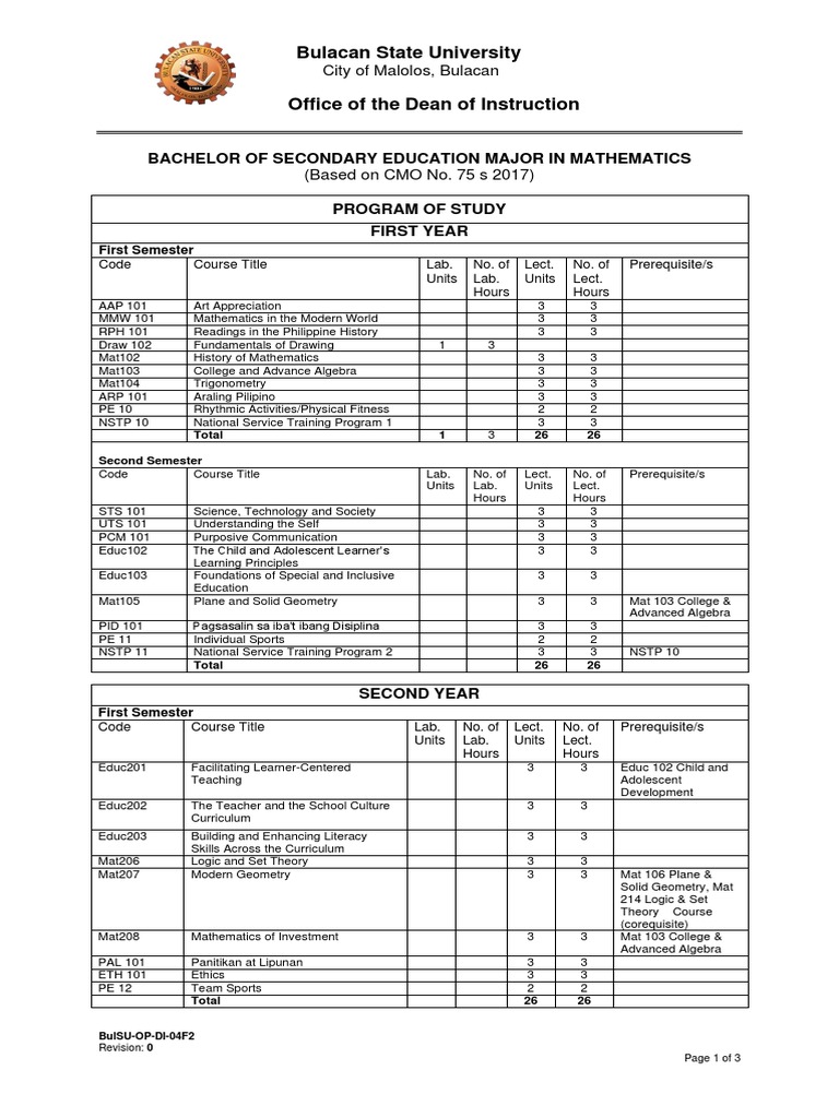 BS Ed in Mathematics Curriculum Overview | PDF | Geometry | Mathematics