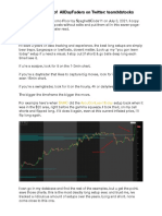 Strategy Courtesy of Alldayfaders On Twitter: Team3Dstocks: July 2, 2021