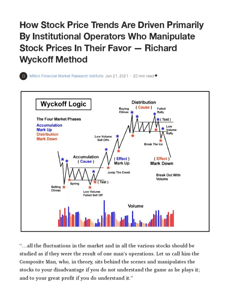 Richard Wyckoff Method - How Stock Price Trends Are Driven Primarily by ...