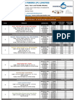 08-02-2022-Todays Export Price Offer