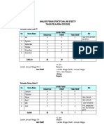 Analisis Pekan Efektif Dan Jam Efektif