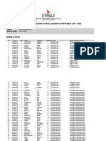 School Leavers & Non-School Leavers Acceptance List - 2022: Undergraduate Full Time