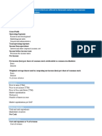 US$ Millions, Except Number of Shares Which Are Reflected in Thousands and Per Share Amounts Consolidated Statement of Operations