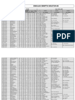 Hasil Tryout Skeleton3 Tahun 2015