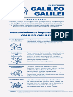 Galileo Gailei