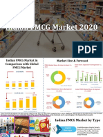 Indian FMCG Market 2020