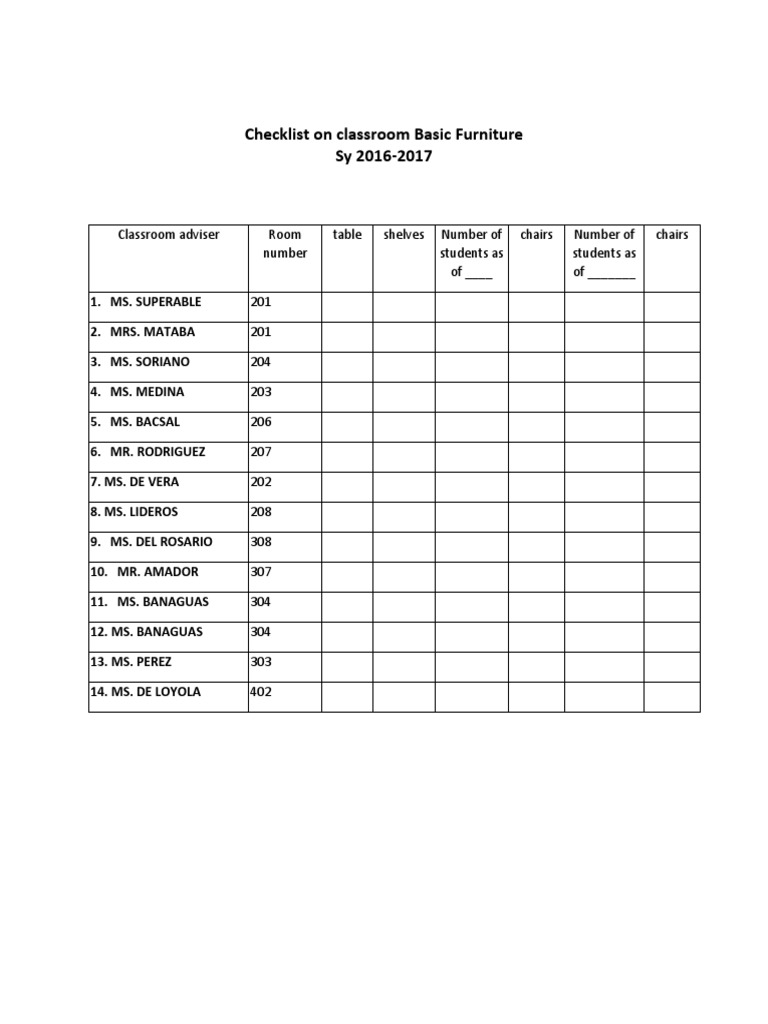 Classroom Furniture Checklist 2016-2017 | PDF