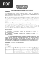 Course Requirements in Readings Visual Arts GEE 3