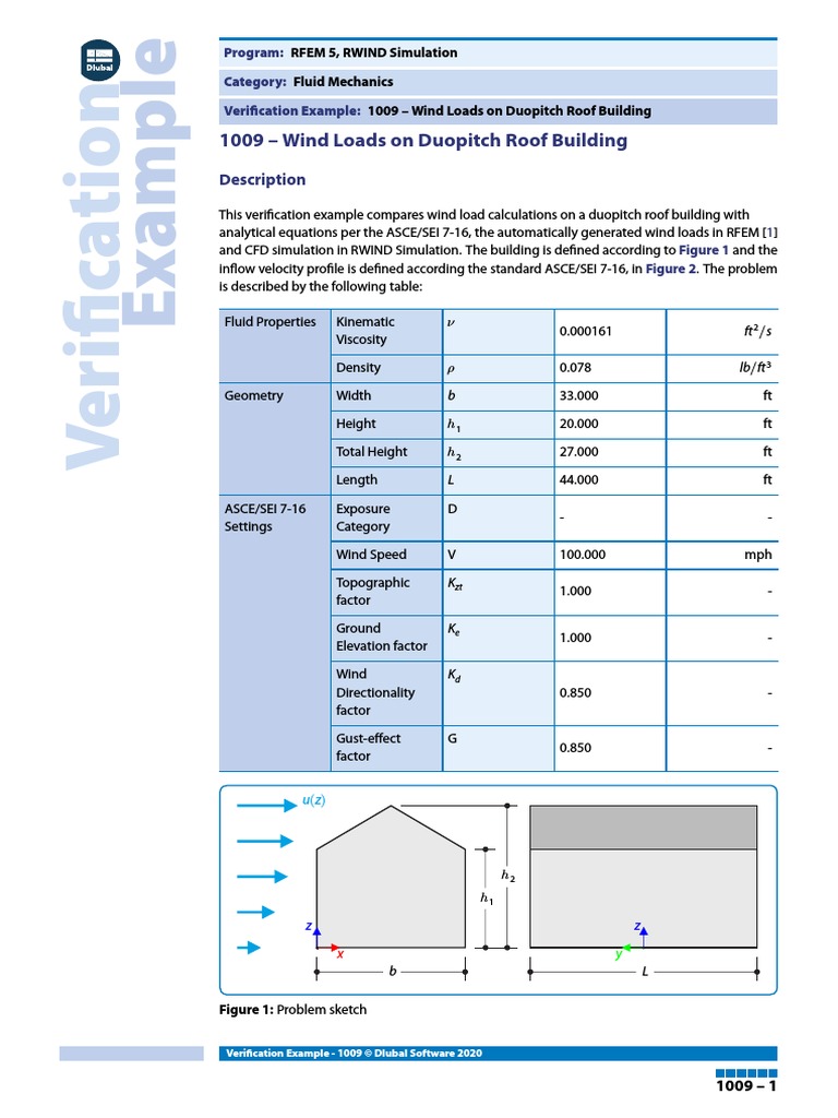 1009 Wind Loads On Duopitch Roof Building | PDF | Computational Fluid  Dynamics | Wound